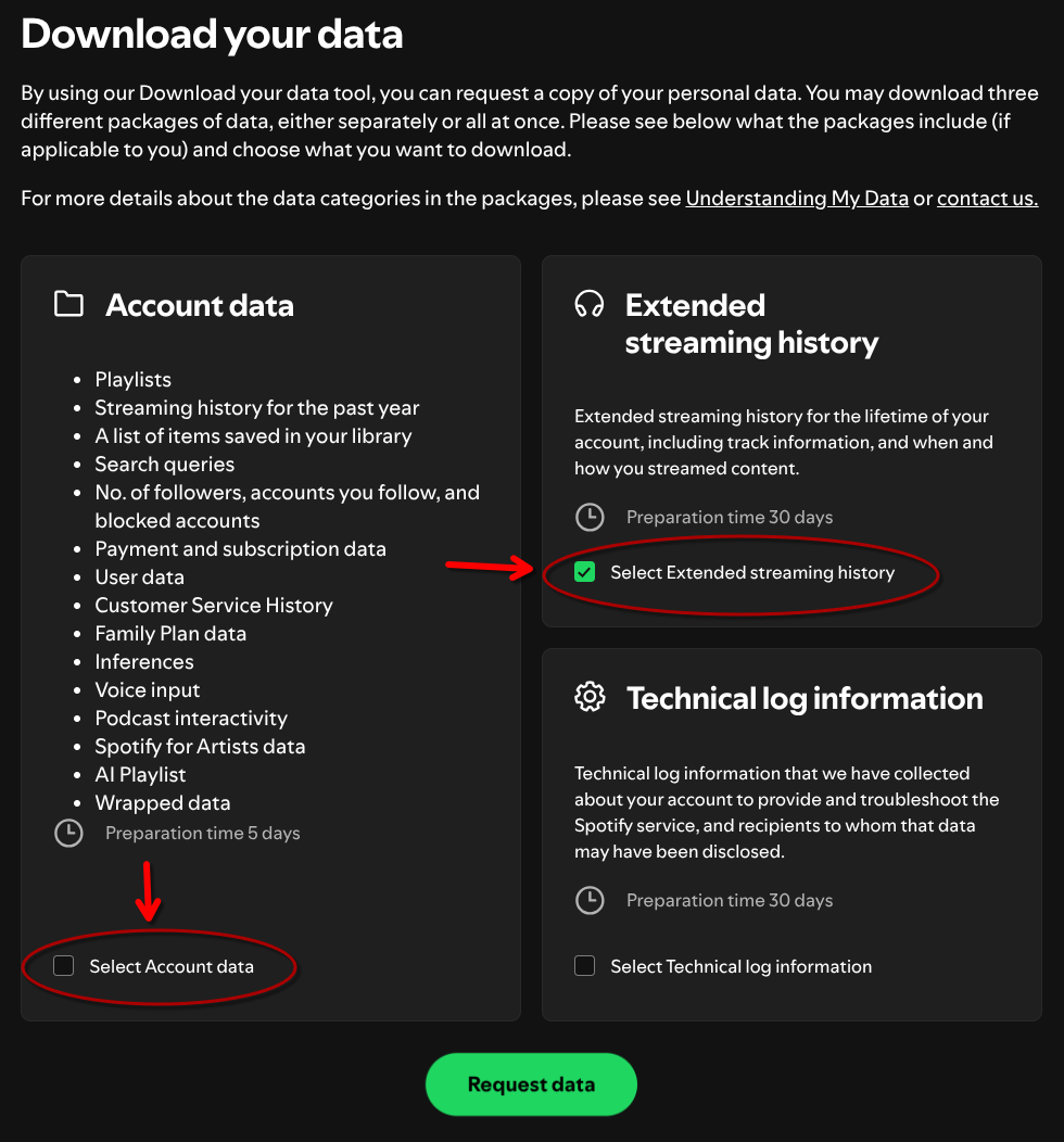 Spotify download data request screenshot