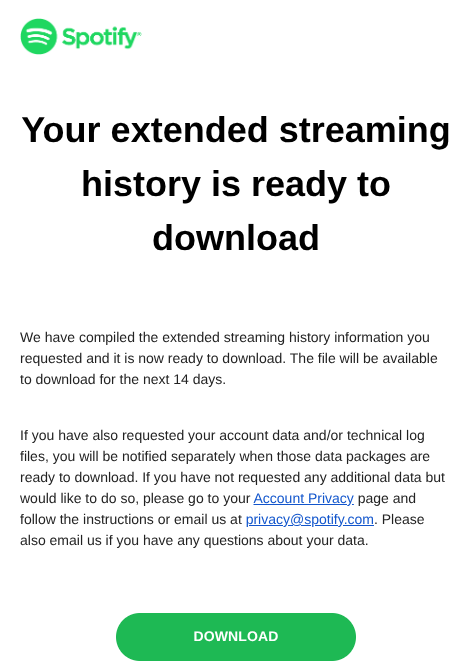Spotify download data email